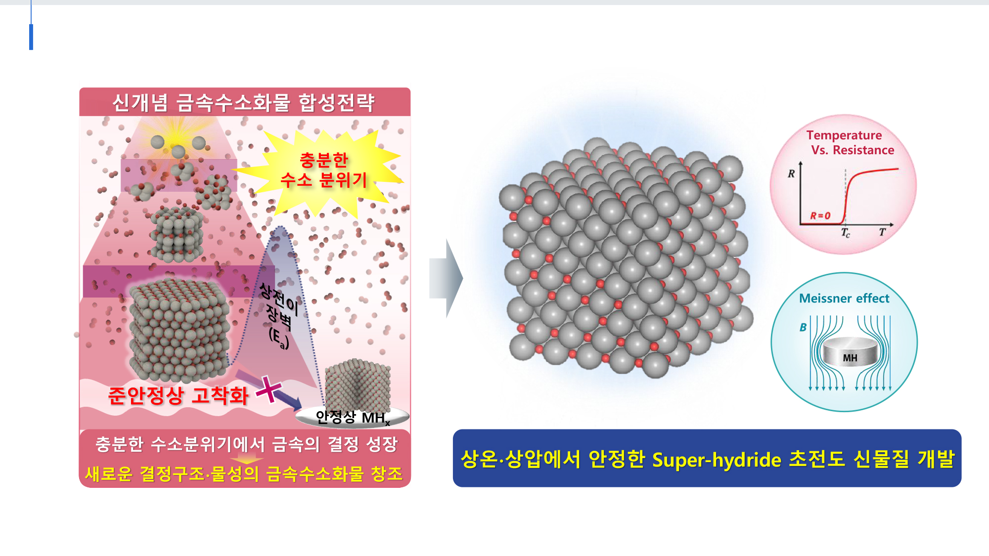 연구과제-이미지_응용_천동원교수.jpg
